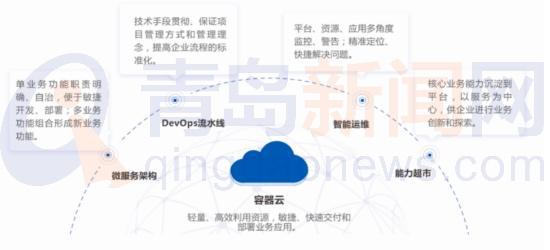 数创未来 华正方案走进2021世界工业互联网产业大会