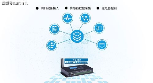 5g边缘计算工业网关 智能工厂高效协同