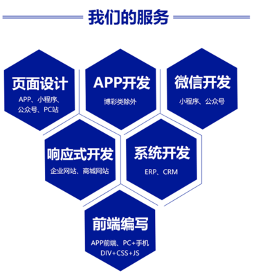手机APP外包-成都重庆网站建设wap网页ui设计制作APP定制小程序微信公众号开发