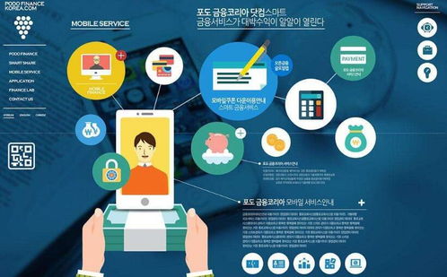 企业微官网建设流程技巧有哪些