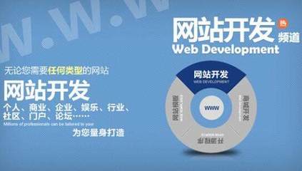 定制的网站有什么好处?