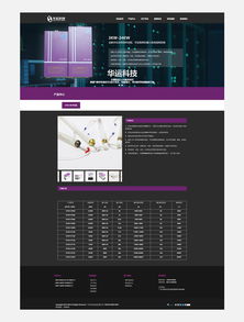企业网站建设 小程序 小程序商城 名片小程序 网站运营 广州做网站 企泰科技 让电子商务更简单