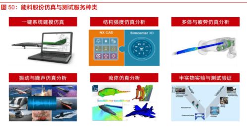 10个问题说清楚,什么是元宇宙