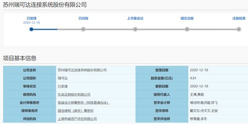 科创板ipo 新三板企业瑞可达拟登科创板,大客户中兴通讯能否解公司 回款 困局